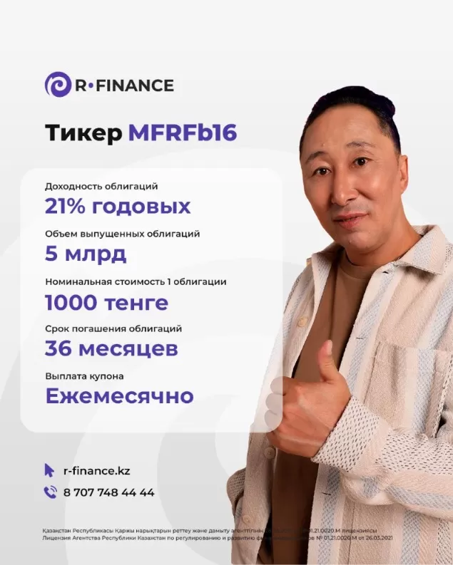 Что такое облигации